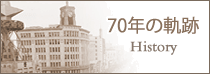 日本エアコンの70年の軌跡 